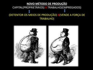 NOVO MÉTODO DE PRODUÇÃO 
CAPITAL(PROPRIETÁRIOS) X TRABALHO(EMPREGADOS) 
(DETENTOR OS MEIOS DE PRODUÇÃO) X(VENDE A FORÇA DE 
TRABALHO) 
 