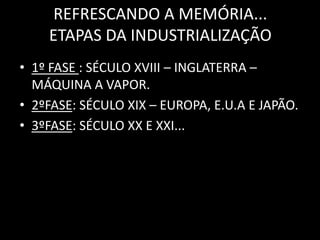 REFRESCANDO A MEMÓRIA... 
ETAPAS DA INDUSTRIALIZAÇÃO 
• 1º FASE : SÉCULO XVIII – INGLATERRA – 
MÁQUINA A VAPOR. 
• 2ºFASE: SÉCULO XIX – EUROPA, E.U.A E JAPÃO. 
• 3ºFASE: SÉCULO XX E XXI... 
 