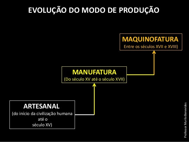 Revoluç u00e3o Industrial Armario De Quarto De Solteiro Modulado ~ Revoluç u00e3o Industrial