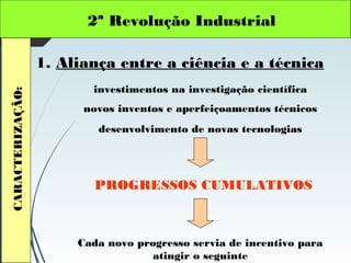 2ª Revolução IndustrialCARACTERIZAÇÃO:
1. Aliança entre a ciência e a técnica
novos inventos e aperfeiçoamentos técnicos
investimentos na investigação científica
desenvolvimento de novas tecnologias
PROGRESSOS CUMULATIVOS
Cada novo progresso servia de incentivo para
atingir o seguinte
 