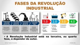  A Revolução Industrial está na terceira, ou quarta
fase, a depender do autor.
2
4/5/2022
Prof.ª Valéria Fernandes
 