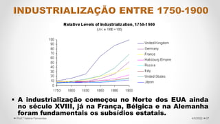  A industrialização começou no Norte dos EUA ainda
no século XVIII, já na França, Bélgica e na Alemanha
foram fundamentais os subsídios estatais.
27
4/5/2022
Prof.ª Valéria Fernandes
 