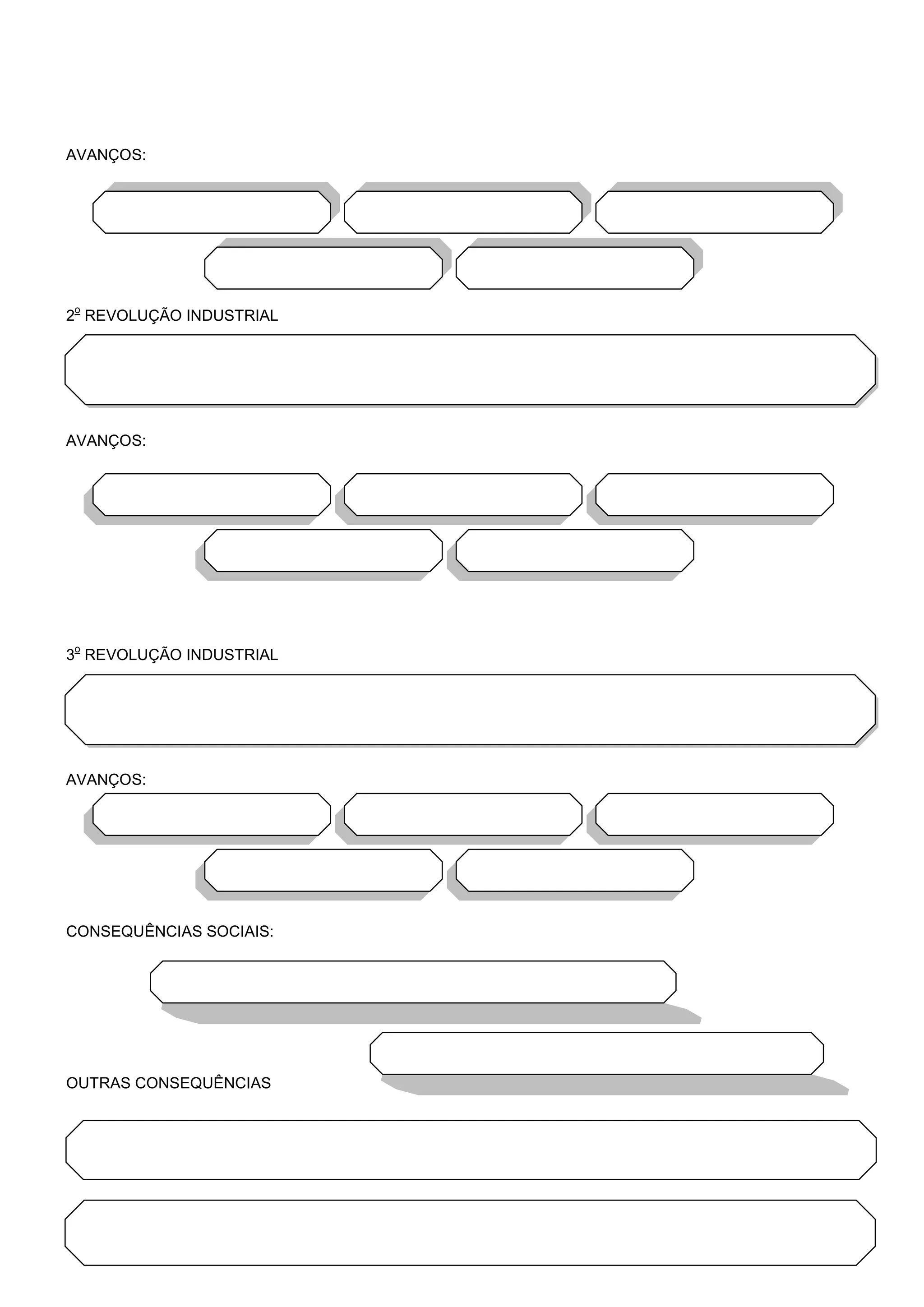 AVANÇOS:
2
o
REVOLUÇÃO INDUSTRIAL
AVANÇOS:
3
o
REVOLUÇÃO INDUSTRIAL
AVANÇOS:
CONSEQUÊNCIAS SOCIAIS:
OUTRAS CONSEQUÊNCIAS
QUESTÃO:
 