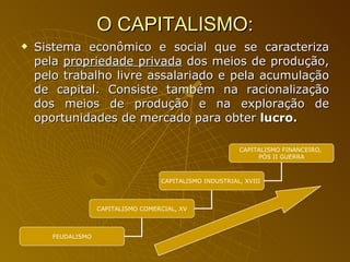 O CAPITALISMO: Sistema econômico e social que se caracteriza pela  propriedade privada  dos meios de produção, pelo trabalho livre assalariado e pela acumulação de capital. Consiste também na racionalização dos meios de produção e na exploração de oportunidades de mercado para obter  lucro. CAPITALISMO FINANCEIRO,  PÓS II GUERRA CAPITALISMO INDUSTRIAL, XVIII  CAPITALISMO COMERCIAL, XV FEUDALISMO 