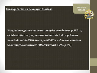 Consequências da Revolução Glorioso

DINASTIA
STUART

“A Inglaterra gerava assim as condições econômicas, políticas,
sociais e culturais que, maturadas durante toda a primeira

metade do século XVIII, iriam possibilitar o desencadeamento
da Revolução Industrial.” (MELO E COSTA, 1993, p. 77)

 