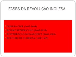 FASES DA REVOLUÇÃO INGLESA
GUERRA CIVIL (1642-1648)
REGIME REPUBLICANO (1649-1659)
RESTAURAÇÃO MONÁRQUICA (1660-1688)
REVOLUÇÃO GLORIOSA (1688-1689)
 