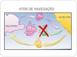 ATOS DE NAVEGAÇÃO
 