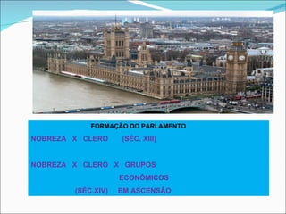 PARLAMENTO INGLÊS


            FORMAÇÃO DO PARLAMENTO

NOBREZA X CLERO     (SÉC. XIII)


NOBREZA X CLERO X GRUPOS
                    ECONÔMICOS
        (SÉC.XIV)   EM ASCENSÃO
 