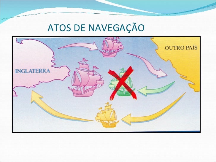 Revolução inglesa 2º. ano Revolução inglesa 2º. ano