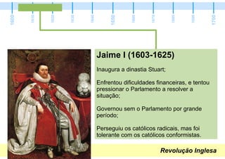 1600
1700
1650
1610
1620
1630
1640
1660
1670
1680
1690
Revolução Inglesa
Jaime I (1603-1625)
Inaugura a dinastia Stuart;
Enfrentou dificuldades financeiras, e tentou
pressionar o Parlamento a resolver a
situação;
Governou sem o Parlamento por grande
período;
Perseguiu os católicos radicais, mas foi
tolerante com os católicos conformistas.
 