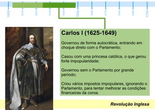 Revolução Inglesa
1600
1700
1650
1610
1620
1630
1640
1660
1670
1680
1690
Carlos I (1625-1649)
Governou de forma autocrática, entrando em
choque direto com o Parlamento;
Casou com uma princesa católica, o que gerou
forte impopularidade;
Governou sem o Parlamento por grande
período;
Criou vários impostos impopulares, ignorando o
Parlamento, para tentar melhorar as condições
financeiras da coroa.
 
