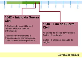 1600
1700
1650
1610
1620
1630
1640
1660
1670
1680
1690
Revolução Inglesa
1642 – Início da Guerra
Civil
O Parlamento e o rei Carlos I
reúnem exércitos para se
enfrentarem;
O exército do Parlamento é
financiado pelos comerciantes e
conta com voluntários puritanos.
1648 – Fim da Guerra
Civil
As tropas do rei são derrotadas e
Carlos I é capturado;
Carlos I é julgado e acusado de
traição.
 