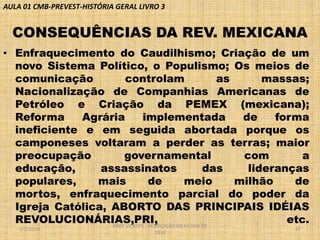 AULA 01 CMB-PREVEST-HISTÓRIA GERAL LIVRO 3

CONSEQUÊNCIAS DA REV. MEXICANA
• Enfraquecimento do Caudilhismo; Criação de um
novo Sistema Político, o Populismo; Os meios de
comunicação
controlam
as
massas;
Nacionalização de Companhias Americanas de
Petróleo e Criação da PEMEX (mexicana);
Reforma
Agrária
implementada
de
forma
ineficiente e em seguida abortada porque os
camponeses voltaram a perder as terras; maior
preocupação
governamental
com
a
educação,
assassinatos
das
lideranças
populares,
mais
de
meio
milhão
de
mortos, enfraquecimento parcial do poder da
Igreja Católica, ABORTO DAS PRINCIPAIS IDÉIAS
REVOLUCIONÁRIAS,PRI,
etc.
PROF VICENTE - REVOLUÇÃO MEXICANA DE
1/2/2014

1910

27

 
