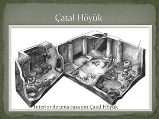 Interior de uma casa em Çatal Höyük
 
