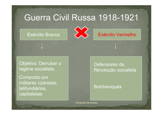 Guerra Civil Russa 1918-1921
    Exército Branco                         Exército Vermelho




Objetivo: Derrubar o                  Defensores da
regime socialista.                    Revolução socialista
Composto por
militares czaristas,
latifundiários,                       Bolcheviques
capitalistas
                       Fernanda Hernandes
 