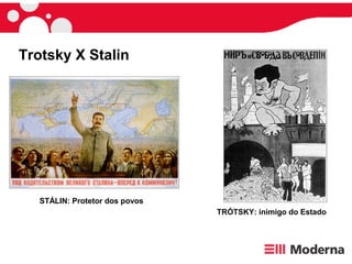 Trotsky X Stalin
TRÓTSKY: inimigo do Estado
STÁLIN: Protetor dos povos
 