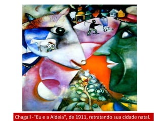Chagall -"Eu e a Aldeia", de 1911, retratando sua cidade natal.
 