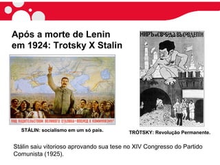 Após a morte de Lenin
em 1924: Trotsky X Stalin
TRÓTSKY: Revolução Permanente.STÁLIN: socialismo em um só país.
Stálin saiu vitorioso aprovando sua tese no XIV Congresso do Partido
Comunista (1925).
 