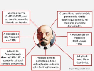 Fatores que
ajudaram
Lênin a impor o
Controle Comunista
Na Rússia.
1917-1924.
Vencer a Guerra
Civil1918-1921, com
seu exército vermelho
liderado por Trotsky.
A execução do
Czar Nicolau II
em 1918.
Adoção do
Novo Plano
Econômico.
A manutenção do
Tratado de
Brest-Litovsk
1918.
O centralismo revolucionário
por meio do Partido
Bolchevique com 600 mil
membros altamente
disciplinados.
Proibição de toda
oposição política e
unificação dos sindicatos
sob o Partido Comunista.
Adoção do
Comunismo de
Guerra (1918-1921) –
economia sob total
controle do Governo.
Imagem: Militaryace / public domain.
 