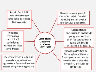 Como Stálin
Governou
a URSS de
1927-1953?
Usando sua alta posição
como Secretário Geral do
Partido para remover e
relocar seus oponentes.
Conquistando
popularidade no Partido
por querer centrar
esforços para tornar a
Rússia um Estado
moderno e poderoso.
Pondo fim à NEP
para implementar
uma série de Planos
Quinquenais.
Impondo
tremendos
sacrifícios à
sociedade:
fracasso era visto
como traição.
Impondo a Política de
Depurações: milhares
foram presos, torturados,
condenados a trabalho
forçado ou executados
(1936-40).
Desenvolvendo a indústria
pesada, mecanizando a
agricultura. Desenvolvendo o
ensino obrigatório e gratuito.
 