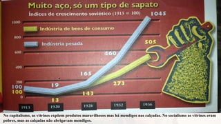 No capitalismo, as vitrines expõem produtos maravilhosos mas há mendigos nas calçadas. No socialismo as vitrines eram
pobres, mas as calçadas não abrigavam mendigos.
 