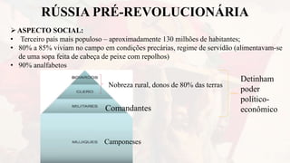 RÚSSIA PRÉ-REVOLUCIONÁRIA
ASPECTO SOCIAL:
• Terceiro país mais populoso – aproximadamente 130 milhões de habitantes;
• 80% a 85% viviam no campo em condições precárias, regime de servidão (alimentavam-se
de uma sopa feita de cabeça de peixe com repolhos)
• 90% analfabetos
Nobreza rural, donos de 80% das terras
Comandantes
Camponeses
Detinham
poder
político-
econômico
 