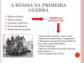 A RÚSSIA NA PRIMEIRA GUERRA Muitos soldados. Táticas antigas. Comando ineficiente. Pouca aparelhagem. Abastecimento precário DERROTAS CONSTANTES Czar perde o controle sobre o país Burocracia dispendiosa e inoperante. Misticismo causa maior descrédito do czar sobre o povo (Rasputin). Crise econômica. Mais de 5 milhões de mortos (guerra, fome, doenças...). Czar é deposto (fev/1917). 