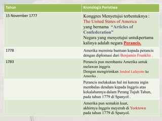 Tahun Kronologis Peristiwa 
15 November 1777 Konggres Menyetujui terbentuknya : 
The United States of America 
yang bernama “Articles of 
Confederation” 
Negara yang menyetujui untukpertama 
kalinya adalah negara Perancis. 
1778 Amerika meminta bantuan kepada perancis 
dengan diplomasi dari Benjamin Franklin . 
1783 Perancis pun membantu Amerika untuk 
melawan inggris 
Dengan mengirimkan Jendral Lafayette ke 
Amerika . 
Perancis melakukan hal ini karena ingin 
membalas dendam kepada Inggris atas 
kekalahannya dalam Perang Tujuh Tahun, 
pada tahun 1779 di Spanyol . 
Amerika pun semakin kuat, 
akhirnya Inggris meyerah di Yorktown 
pada tahun 1779 di Spanyol. 
 