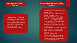 Latar belakang Revolusi 
Amerika: 
1. Pertentangan penduduk 
koloni dengan penduduk 
negeri induk yang 
menginginkan kebebasan 
2. Kurang rasa patriotisme 
terhadap tanah 
kelahirannya di Eropa 
Faktor utama penyebab Revolusi 
Amerika: 
1. Timbul paham kebebasan dalam 
bidang politik 
2. Timbul paham kebebasan dalam 
bidang perdagangan 
3. Pemungutan pajak yang tinggi. 
Pajak yang dituangkan dalam 
Revenue Act and Billeting Act 
[1764] menyebabkan kehidupan 
rakyat Amerika Selatan sengsara. 
Pelaksanaannya ditentang oleh 
Samuel Adam. 
Semboyannya:"No taxation with out 
representation" (tak akan ada 
pajak tanpa ada perwakilan di 
parlemen). 
4. Peristiwa "Boston Tea 
Party".Pembongkaran teh yang 
ada pada kapal milik Inggris di 
Pelabuhan Boston yang dilakukan 
oleh orang-orang koloni. 
 