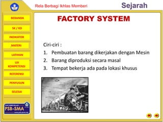 BERANDA
SK / KD
INDIKATOR
SejarahRela Berbagi Ikhlas Memberi
MATERI
LATIHAN
UJI
KOMPETENSI
REFERENSI
PENYUSUN
SELESAI
FACTORY SYSTEM
Ciri-ciri :
1. Pembuatan barang dikerjakan dengan Mesin
2. Barang diproduksi secara masal
3. Tempat bekerja ada pada lokasi khusus
 
