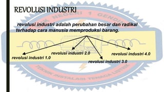 Revolusi Industri: Membawa Perubahan Radikal dalam Masyarakat Modern