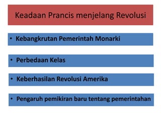 Keadaan Prancis menjelang Revolusi
• Kebangkrutan Pemerintah Monarki
• Perbedaan Kelas
• Keberhasilan Revolusi Amerika
• Pengaruh pemikiran baru tentang pemerintahan
 