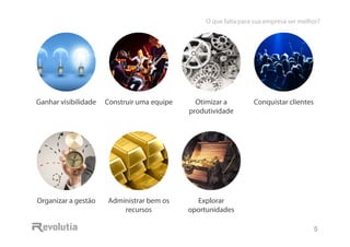 O que falta para sua empresa ser melhor?
5
Ganhar visibilidade Construir uma equipe Otimizar a
produtividade
Conquistar clientes
Organizar a gestão Administrar bem os
recursos
Explorar
oportunidades
 