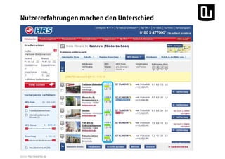 Quelle: http://www.hrs.de
Nutzererfahrungen machen den Unterschied
 