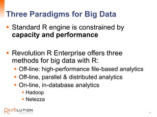 Three Paradigms for Big Data                 Revolution Confidential




 Standard R engine is constrained by
  capacity ...