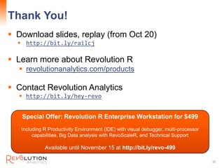 Thank You!                                                                  Revolution Confidential



 Download slides, ...