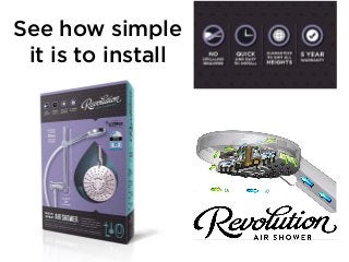 See how simple
it is to install