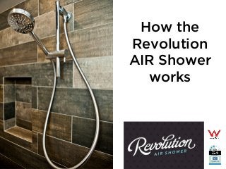 How the
Revolution
AIR Shower
works