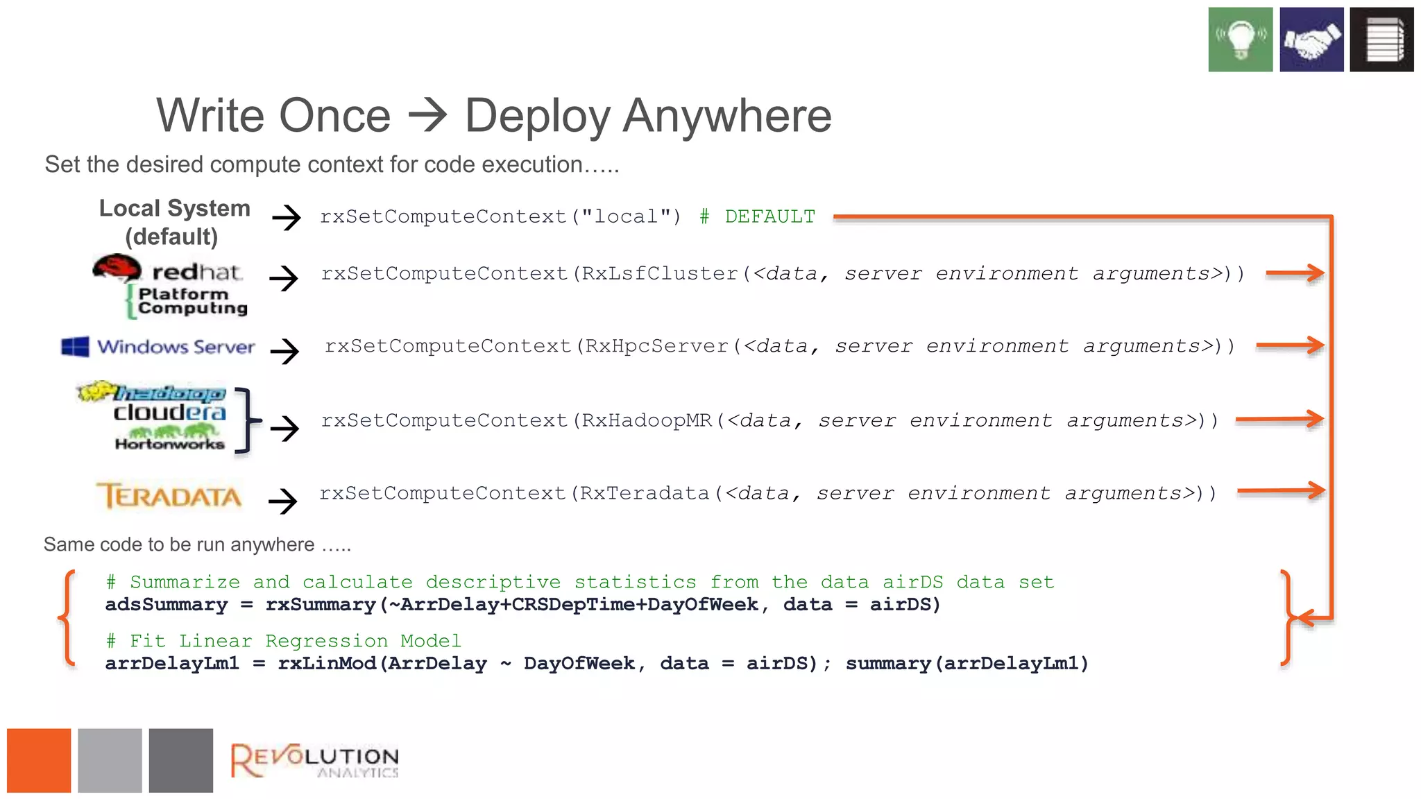 Write Once  Deploy Anywhere
rxSetComputeContext("local") # DEFAULT
rxSetComputeContext(RxHadoopMR(<data, server environment arguments>))
# Summarize and calculate descriptive statistics from the data airDS data set
adsSummary = rxSummary(~ArrDelay+CRSDepTime+DayOfWeek, data = airDS)
# Fit Linear Regression Model
arrDelayLm1 = rxLinMod(ArrDelay ~ DayOfWeek, data = airDS); summary(arrDelayLm1)
rxSetComputeContext(RxHpcServer(<data, server environment arguments>))
rxSetComputeContext(RxLsfCluster(<data, server environment arguments>))
Same code to be run anywhere …..
Local System
(default)




Set the desired compute context for code execution…..
rxSetComputeContext(RxTeradata(<data, server environment arguments>))

 