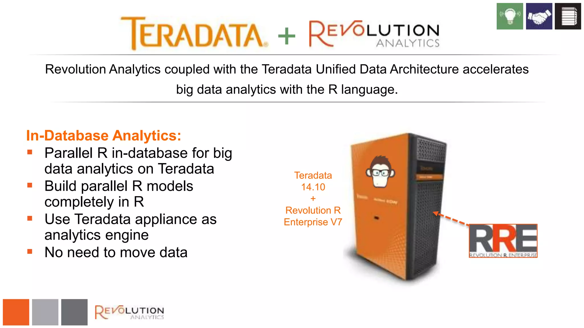 14
Revolution Analytics coupled with the Teradata Unified Data Architecture accelerates
big data analytics with the R language.
+
In-Database Analytics:
 Parallel R in-database for big
data analytics on Teradata
 Build parallel R models
completely in R
 Use Teradata appliance as
analytics engine
 No need to move data
Teradata
14.10
+
Revolution R
Enterprise V7
 