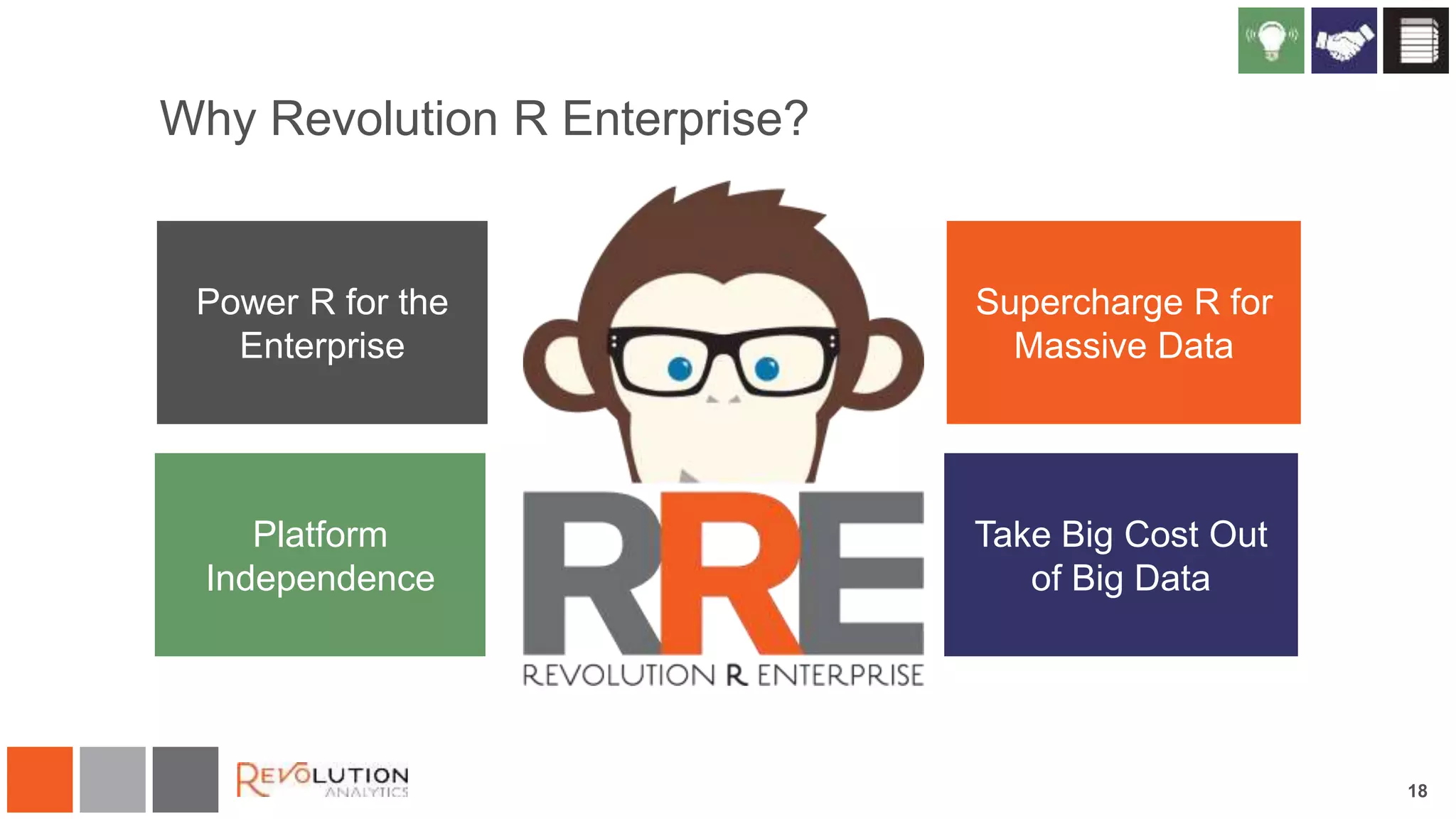 Why Revolution R Enterprise?
18
Platform
Independence
Take Big Cost Out
of Big Data
Supercharge R for
Massive Data
Power R for the
Enterprise
 