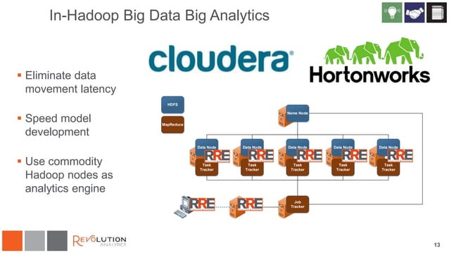 Big Data Predictive Analytics with Revolution R Enterprise (Gartner BI