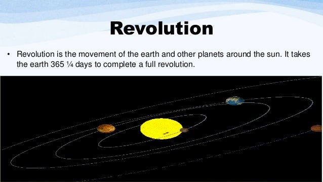 revolution and rotation rotation revolution