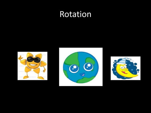Revolution and rotation[1] | PPT