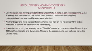 Revolutionary Nationalism in India