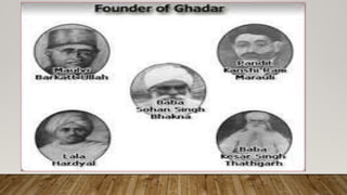 Revolutionary Nationalism in India