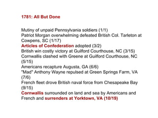 1781: All But Done Mutiny of unpaid Pennsylvania soldiers (1/1) Patriot Morgan overwhelming defeated British Col. Tarleton at Cowpens, SC (1/17) Articles of Confederation  adopted (3/2) British win costly victory at Guilford Courthouse, NC (3/15) Cornwallis clashed with Greene at Guilford Courthouse, NC (5/15) Americans recapture Augusta, GA (6/6) "Mad" Anthony Wayne repulsed at Green Springs Farm, VA (7/6) French fleet drove British naval force from Chesapeake Bay (9/15) Cornwallis  surrounded on land and sea by Americans and French and  surrenders at Yorktown, VA (10/19) 