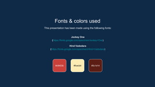 Fonts & colors used
This presentation has been made using the following fonts:
Jockey One
(https://fonts.google.com/specimen/Jockey+One)
Hind Vadodara
(https://fonts.google.com/specimen/Hind+Vadodara)
#fcecb4 #5c1d14
#c9403b
 