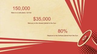 Mars is a cold place, not hot
150,000
$35,000
80%
Neptune is the farthest planet from the Sun
Mercury is the closest planet to the Sun
 