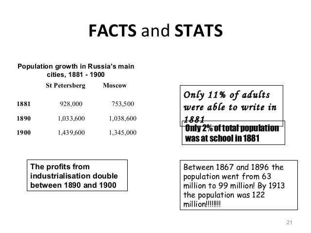 russian revolution timeline 1917 1924